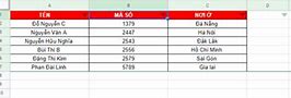 Cách Tạo Bộ Lọc Trong Google Sheet