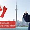 Du Học Canada Bậc Thạc Sĩ Bao Nhiêu Tiền Một Tháng