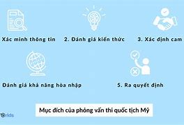 Phỏng Vấn Quốc Tịch Mỹ 2022 Pdf Download Free Online